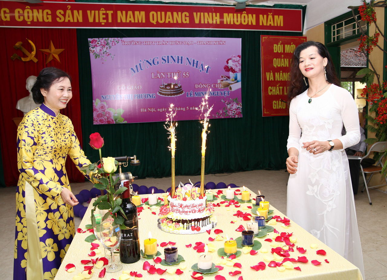 Xem anh dung kich thuoc